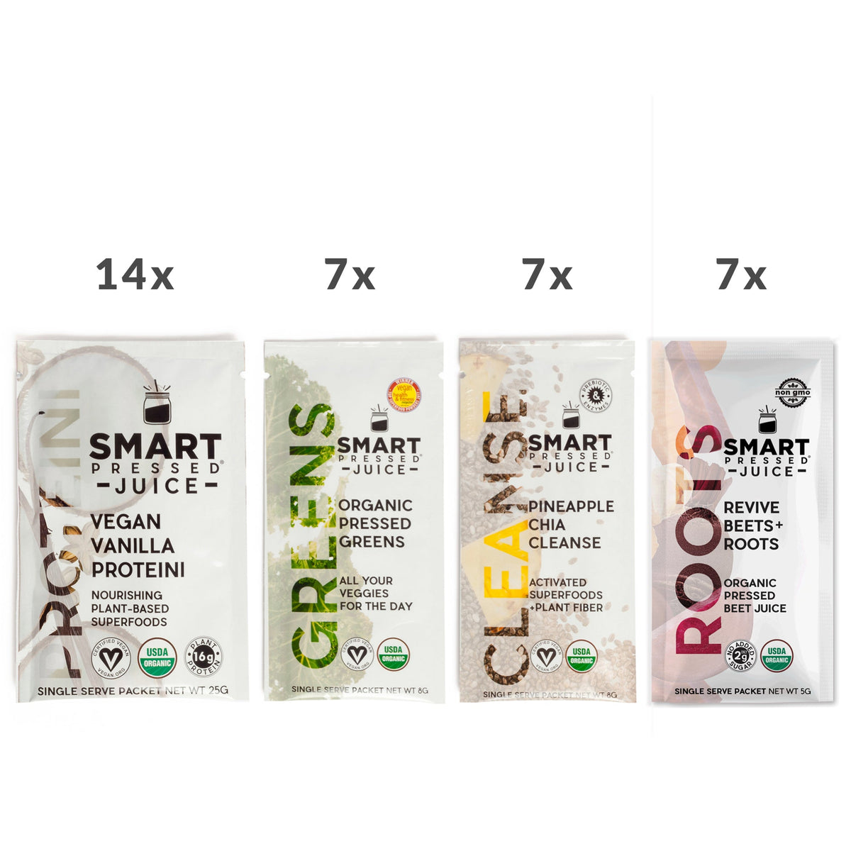A single serving Vegan Vanilla Proteini with 14x text above it, a single serving Organic Pressed Greens with 7x text above it, a single serving of Pineapple Chia Cleanse with 7x text above it, and a single serving Revive Beet+Roots with 7x text above it against a white background.
