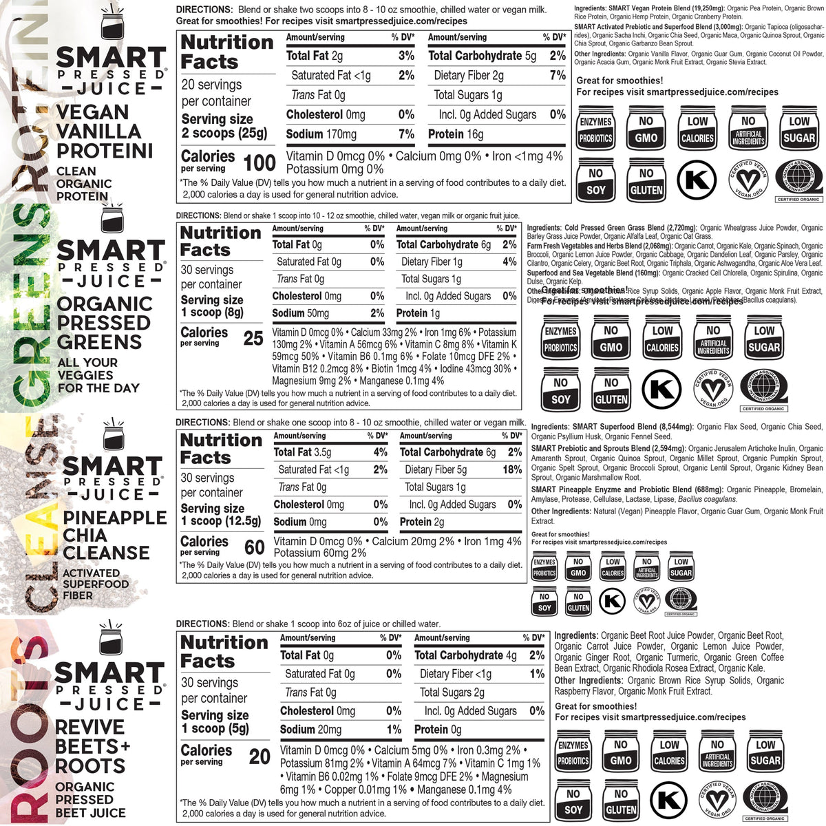 Smart Pressed Juice cleanse labels.