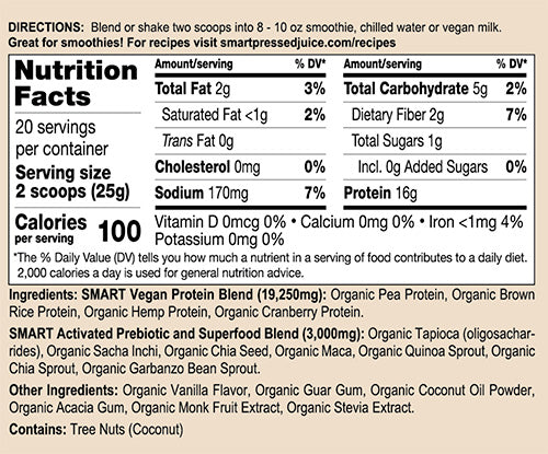 Cut Cravings Bundle - Limited Time Offer